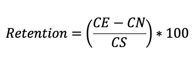 Retention Rate Formel
