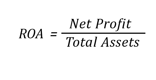 ROA | Retur på tillgångar