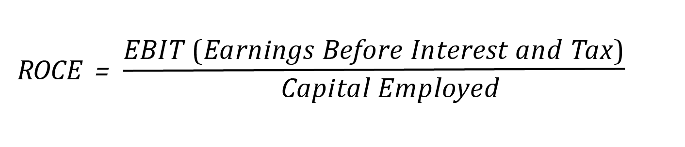 ROCE | Return on Capital employed