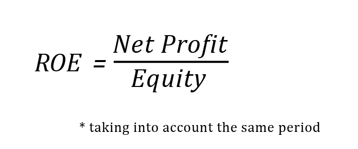 ROE | Rendement des capitaux propres | Formule | Calcul