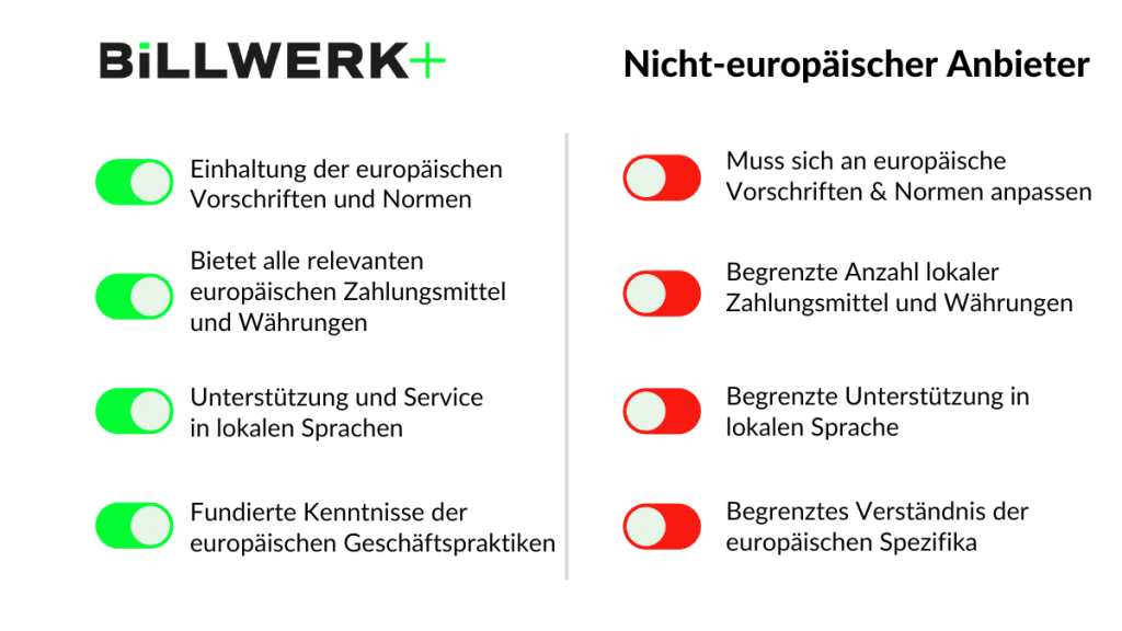 B+ vs Non European – DE