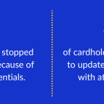 The numbers from Visa about why to actiavte