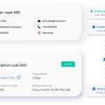 Billwerk+ Feature Subscription Journey
