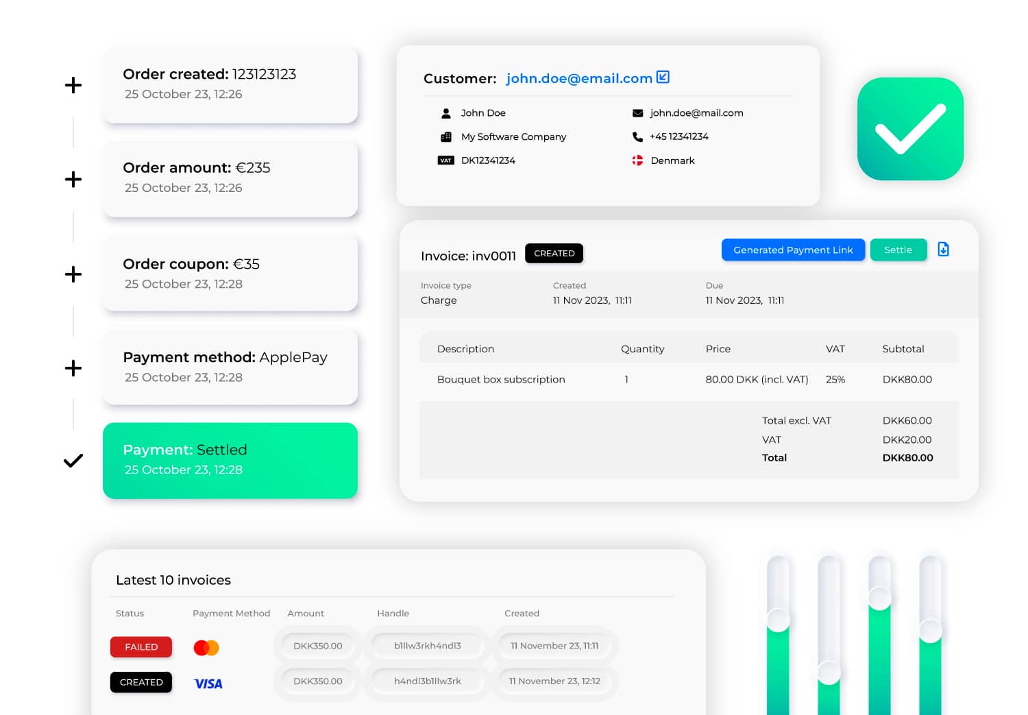 Dashboard actions available inside of the billwerk+ admin