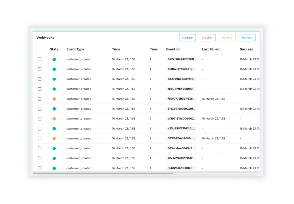 Billwerk+ Optimize & Pay screenshot of the connect integration platform - webhooks overview