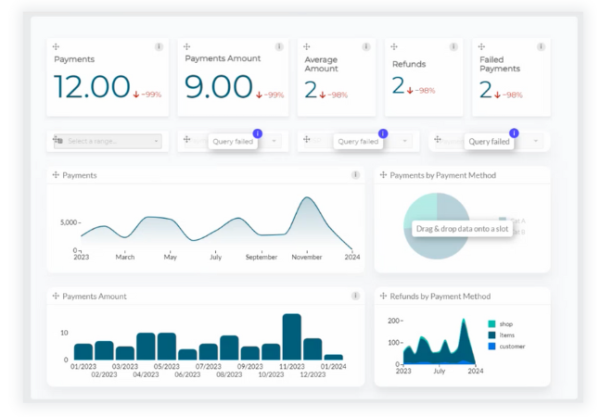 Analytics Dashboard